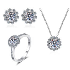 Set Bloom Radiance Halo